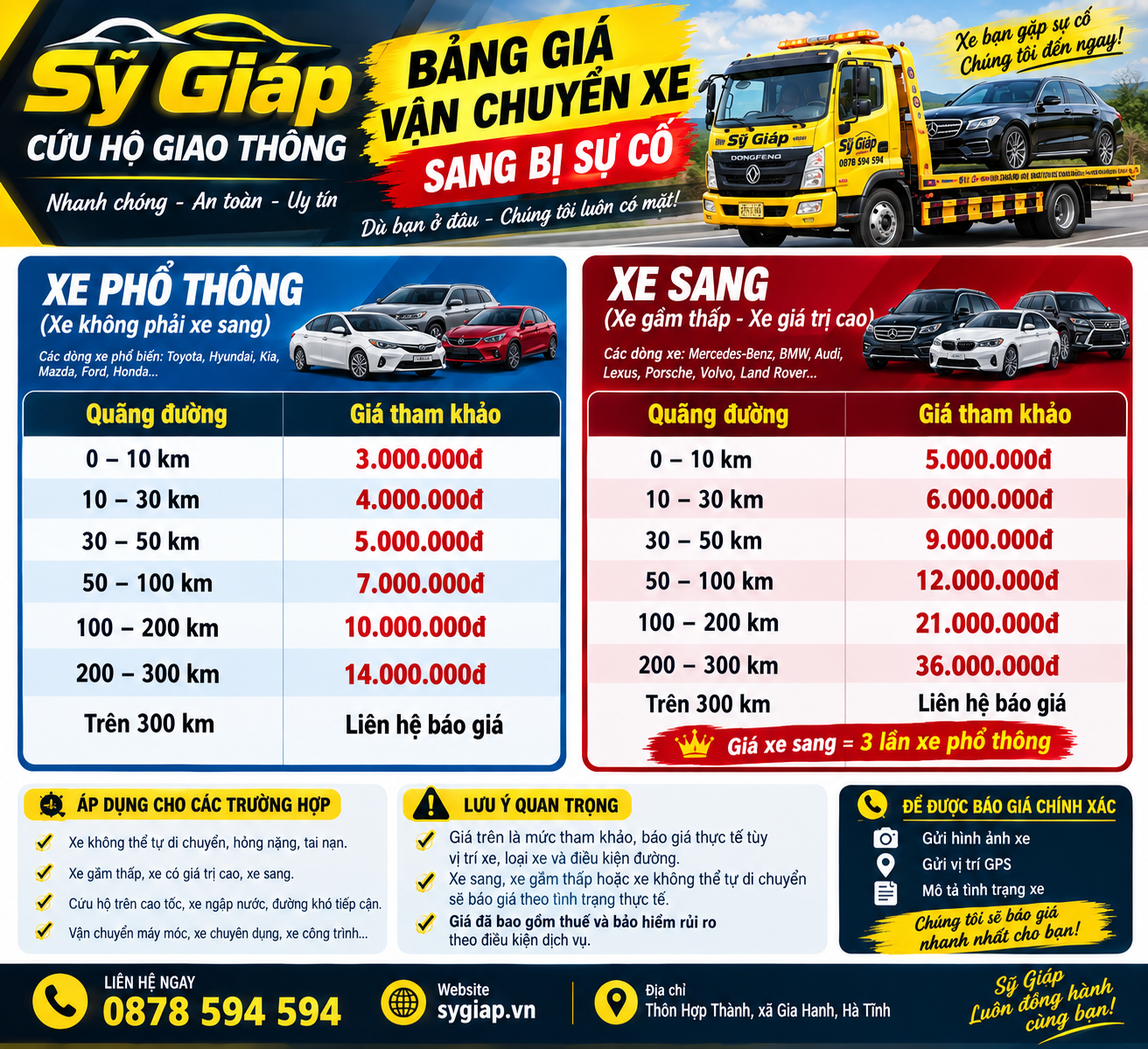 Bảng giá chở xe cơ giới